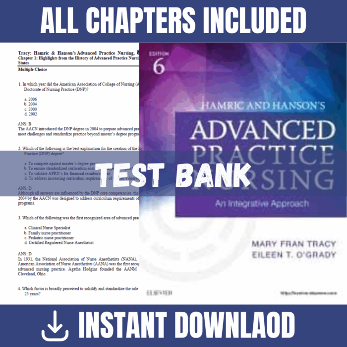 Test Bank - Hamric & Hanson's Advanced Practice Nursing: An Integrative Approach, 6th Edition (Mary Fran Tracy, Eileen T. O'Grady, 2018)