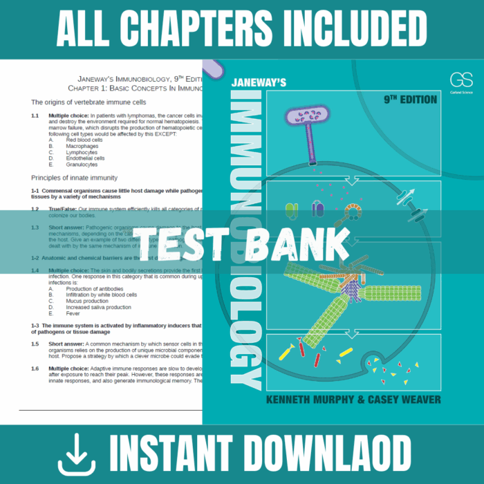 Test Bank - Janeway's Immunobiology, 9th Edition (Kenneth Murphy, Casey Weaver, 2016)
